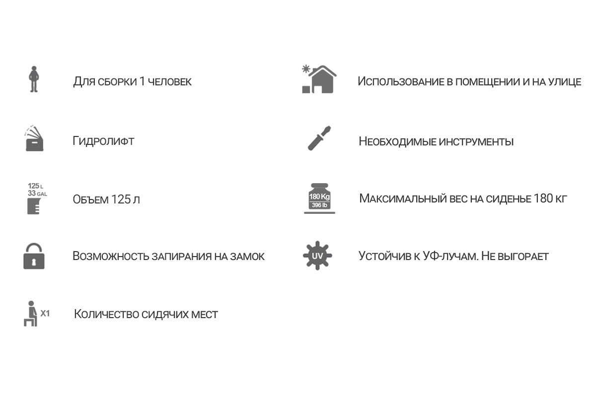 Toomax, Италия Сундук Toomax Santorini Compact 120л, коричневый